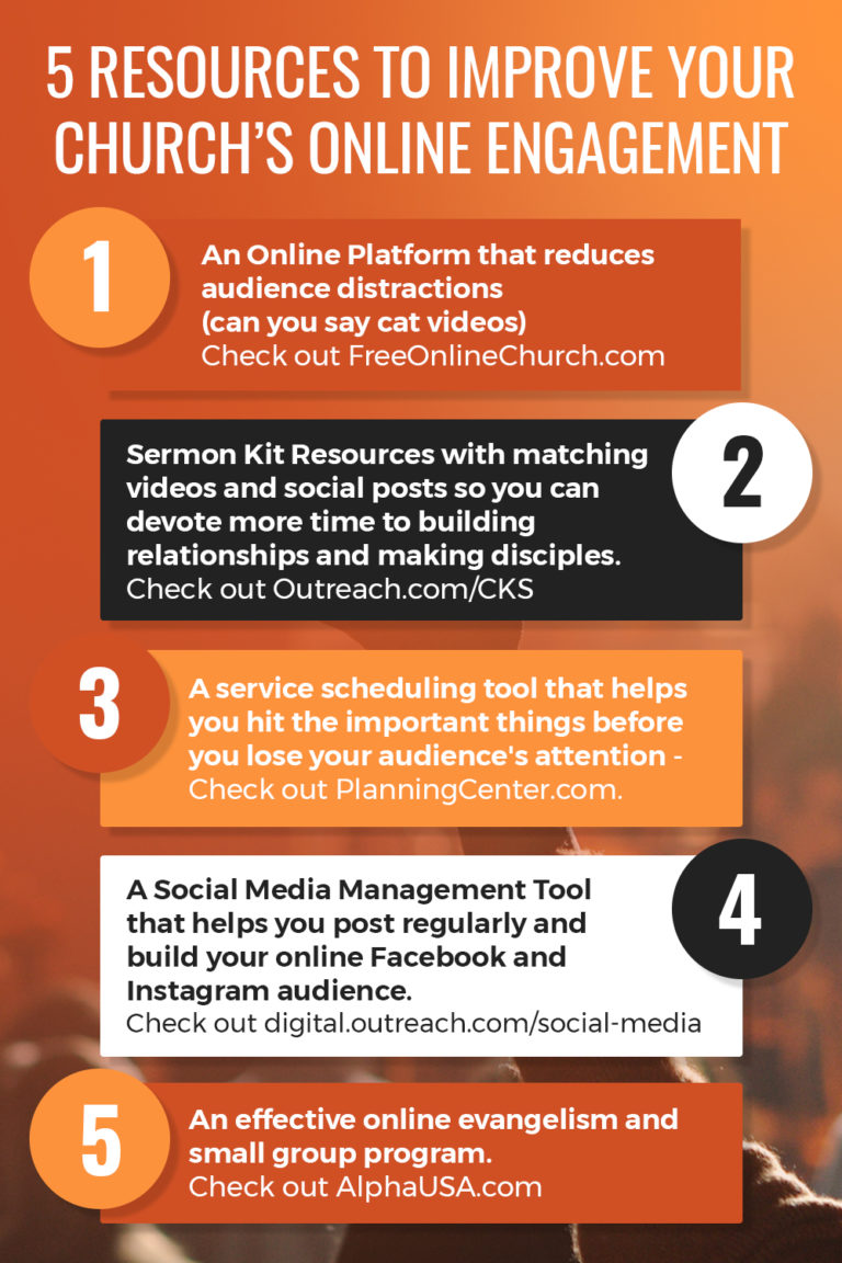 5 Resources For your Church Engagement